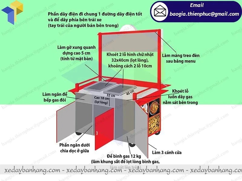 tủ bán gà rán bằng sắt giá rẻ